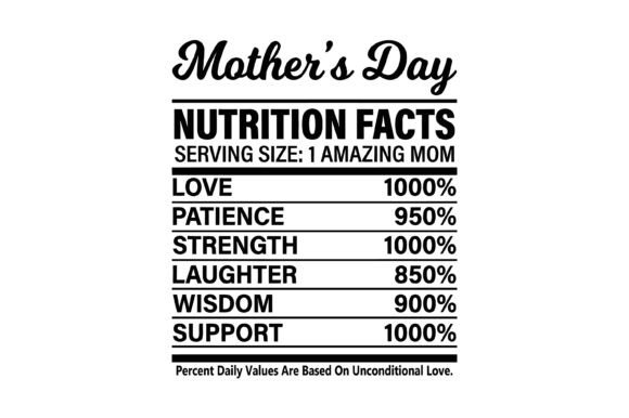 Mothers Day Mom Nutrition Facts: A Versatile Graphic Design Asset for Local Businesses